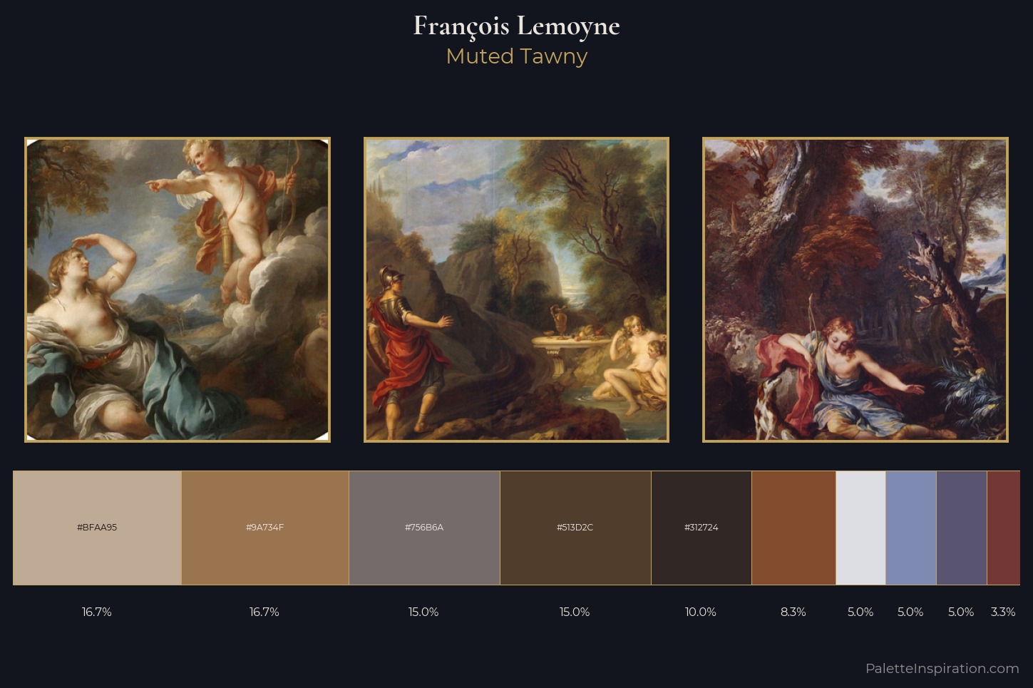 François Lemoyne Master Palette