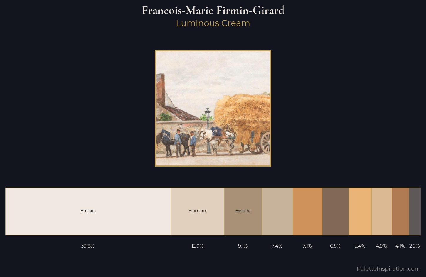 Francois-Marie Firmin-Girard Palette 1 — Luminous Cream