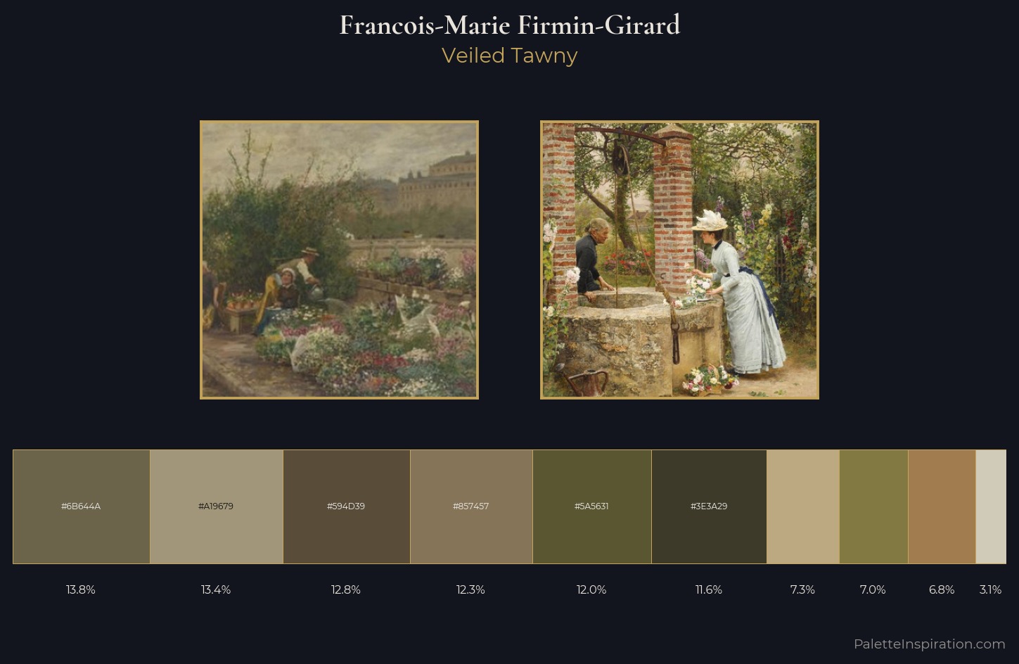 Francois-Marie Firmin-Girard Palette 2 — Veiled Tawny