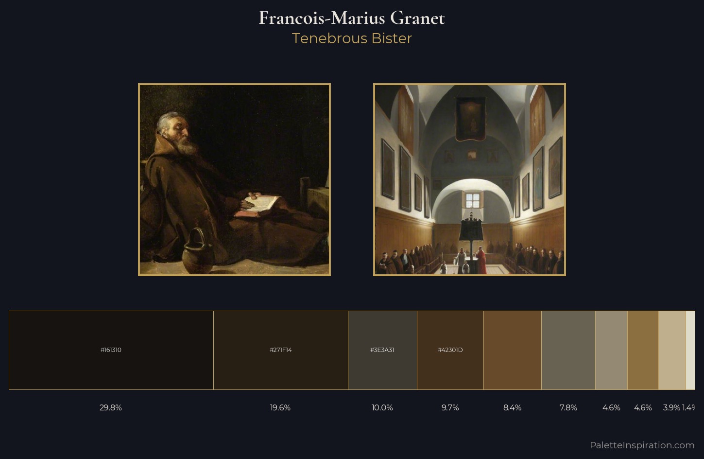 Francois-Marius Granet Palette 1 — Tenebrous Bister