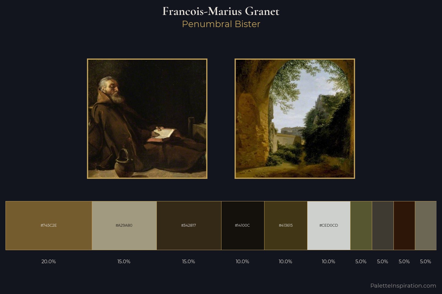 Francois-Marius Granet Master Palette