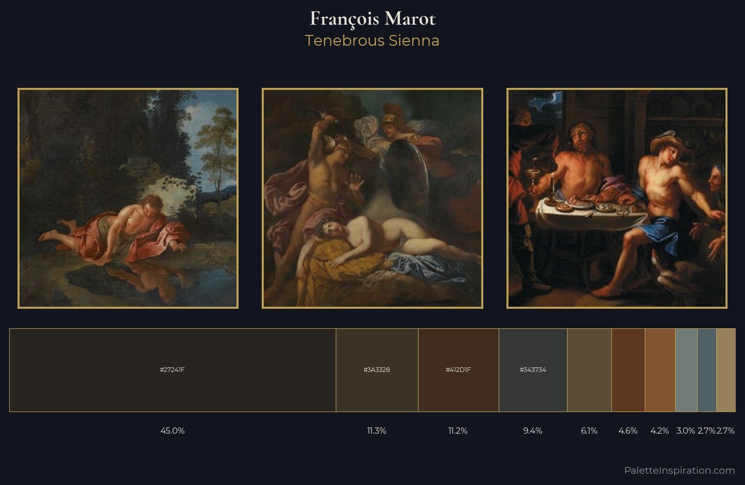 François Marot Palette 4 — Tenebrous Sienna