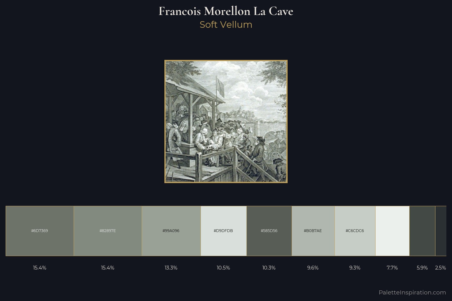Francois Morellon La Cave Master Palette