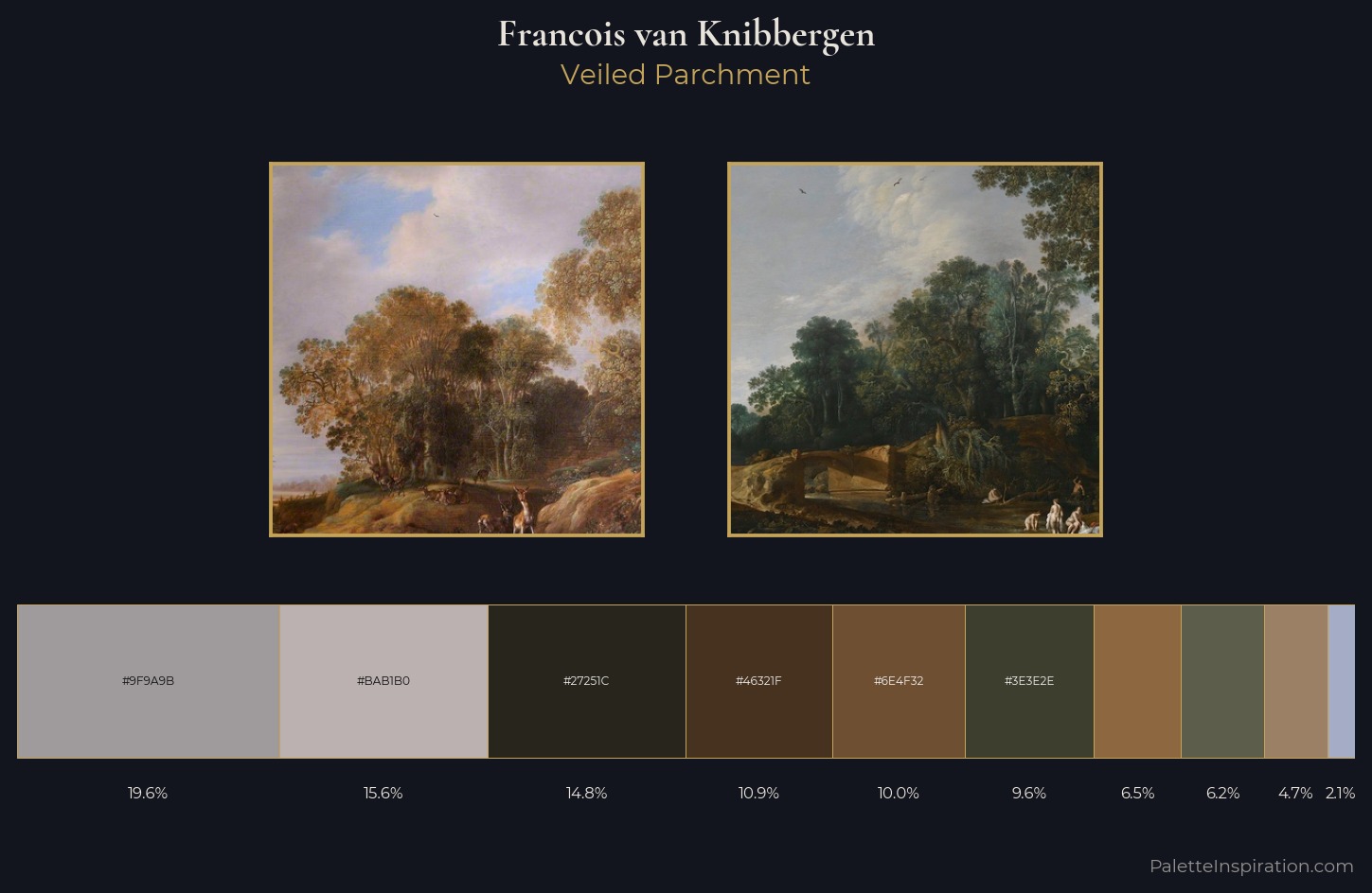 Francois van Knibbergen Palette 1 — Veiled Parchment
