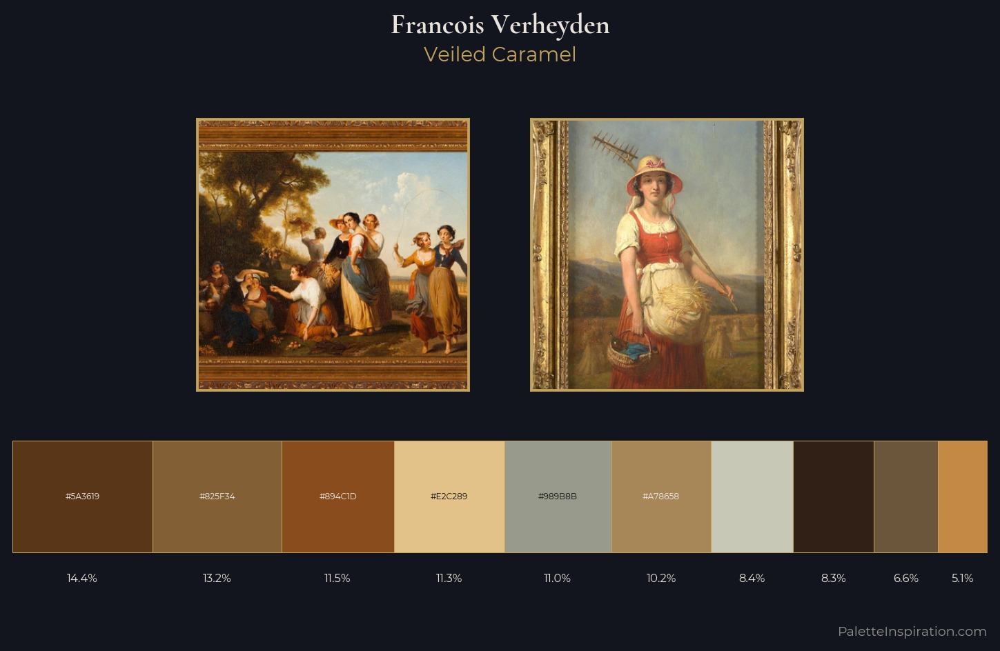 Francois Verheyden Palette 2 — Veiled Caramel