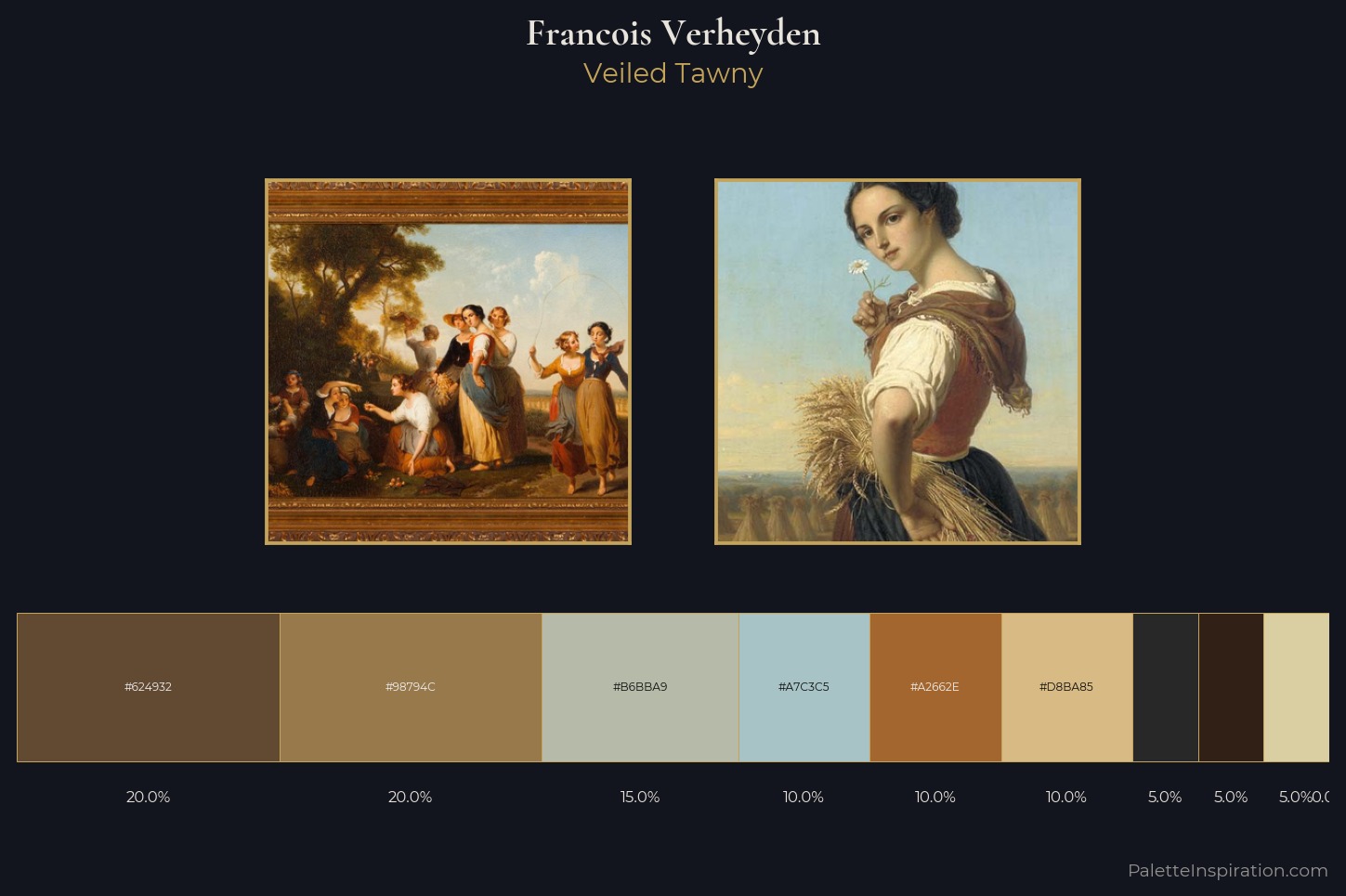 Francois Verheyden Master Palette