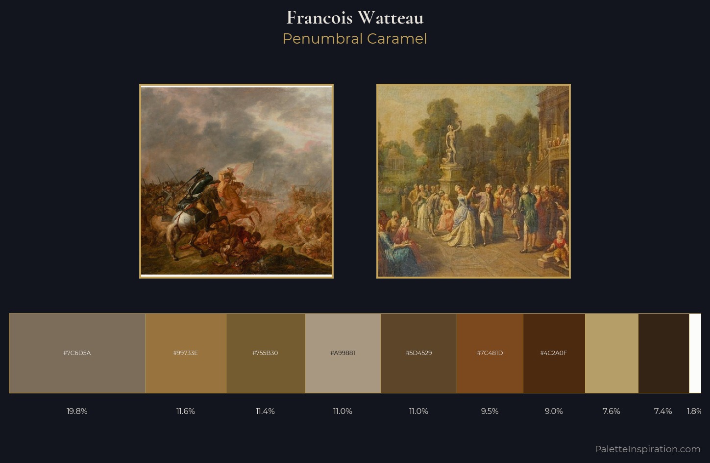 Francois Watteau Palette 1 — Penumbral Caramel