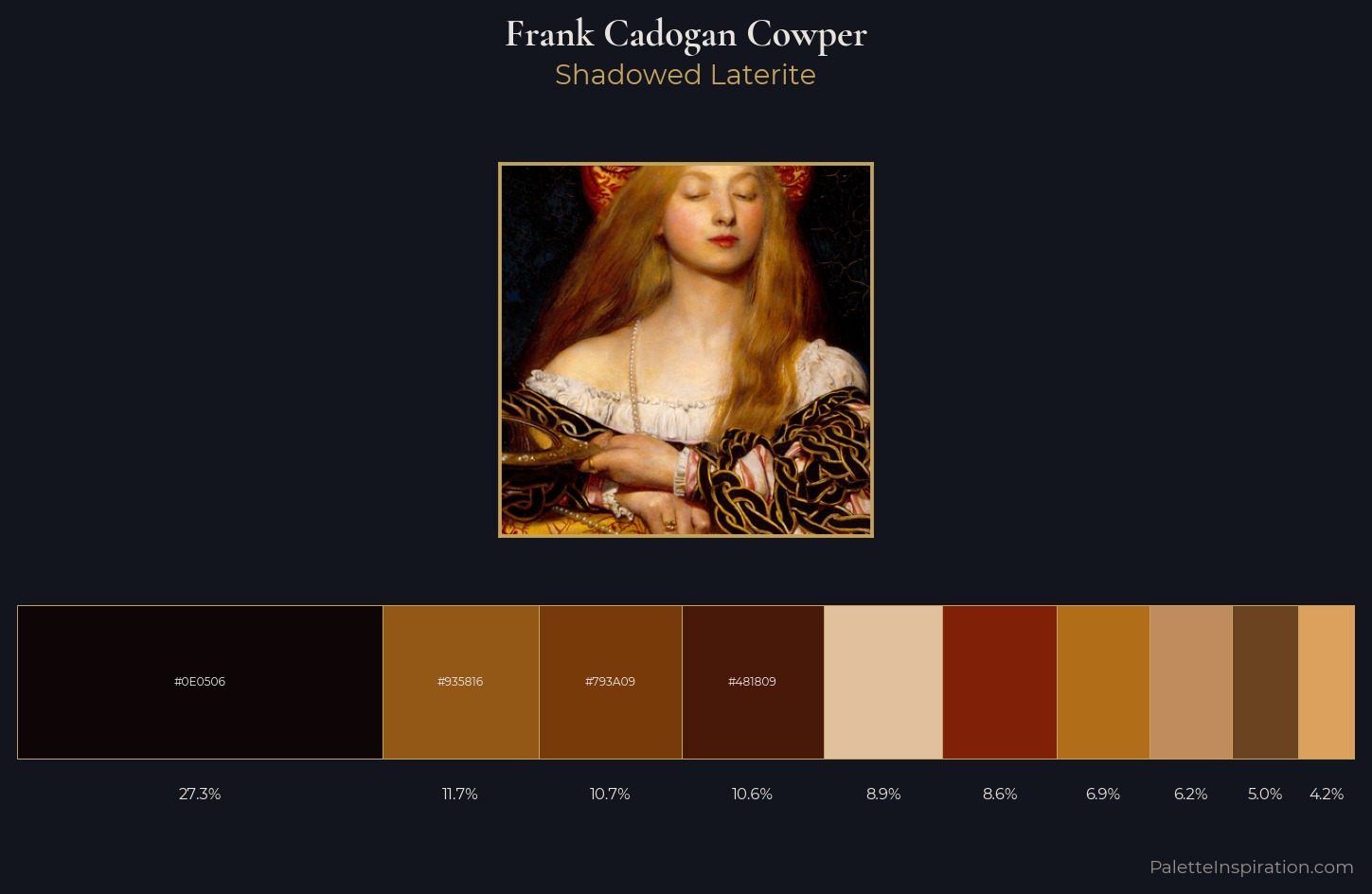 Frank Cadogan Cowper Palette 3 — Shadowed Laterite