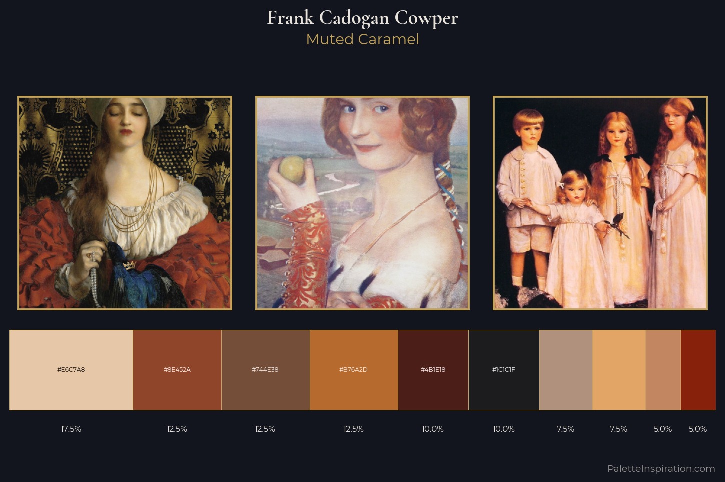 Frank Cadogan Cowper Master Palette