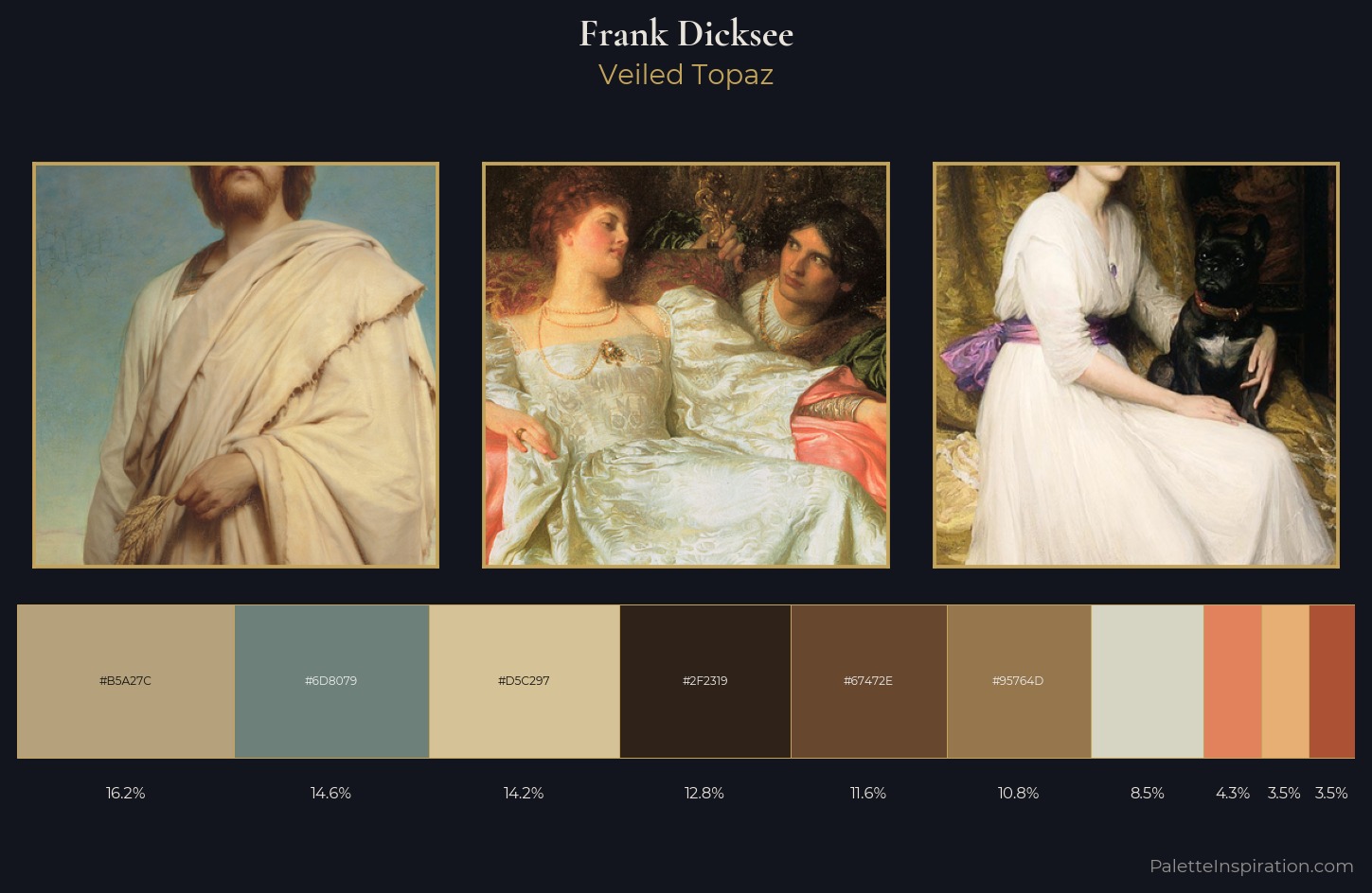 Frank Dicksee Palette 2 — Veiled Topaz