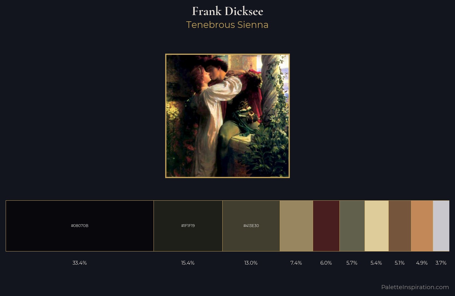 Frank Dicksee Palette 5 — Tenebrous Sienna