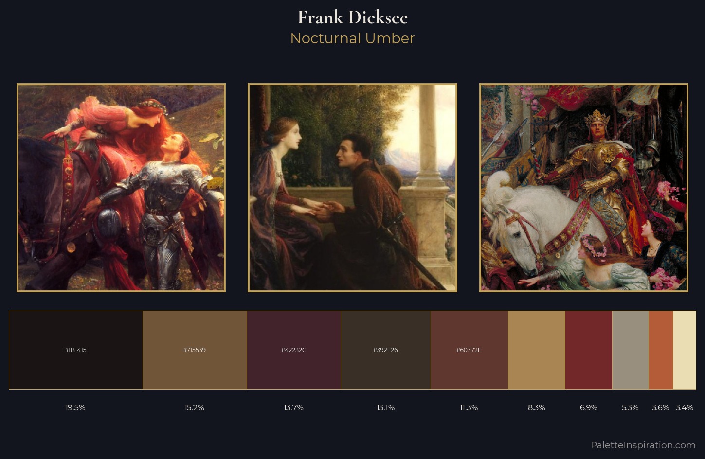 Frank Dicksee Palette 6 — Nocturnal Umber