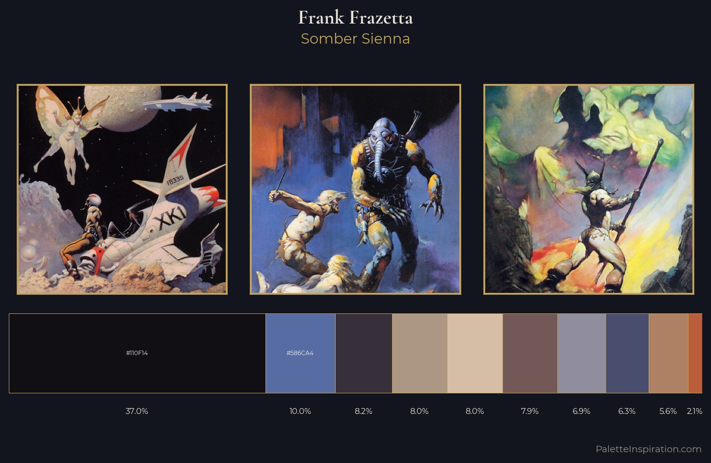 Frank Frazetta Palette 2 — Somber Sienna