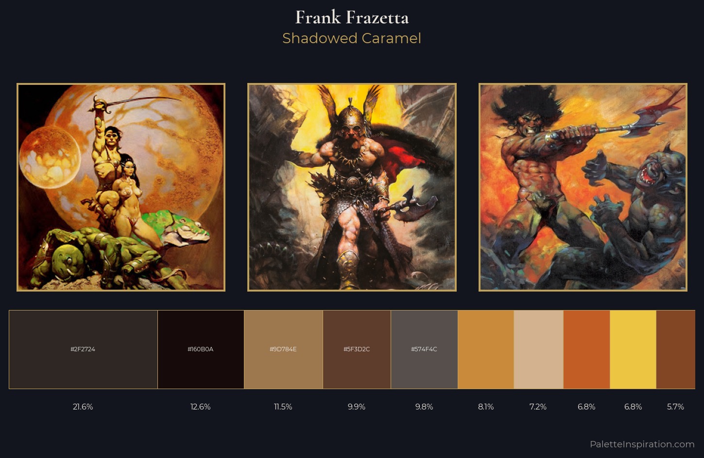 Frank Frazetta Palette 3 — Shadowed Caramel