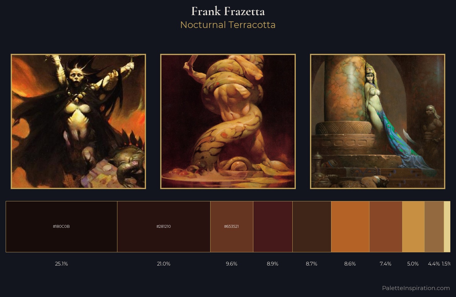 Frank Frazetta Palette 4 — Nocturnal Terracotta