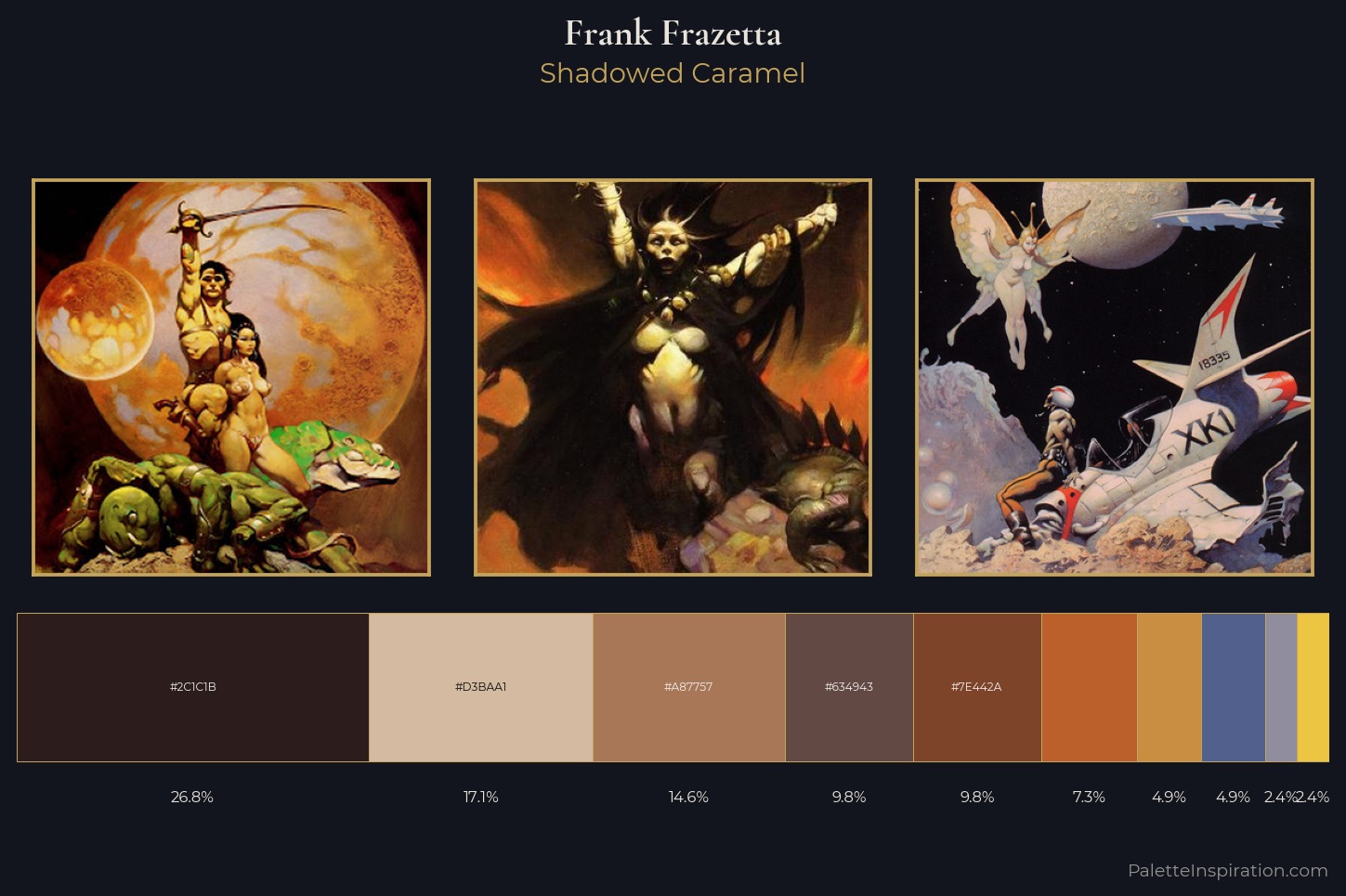 Frank Frazetta Master Palette — Shadowed Caramel