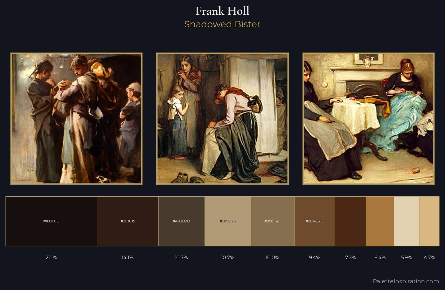Frank Holl Palette 3 — Shadowed Bister