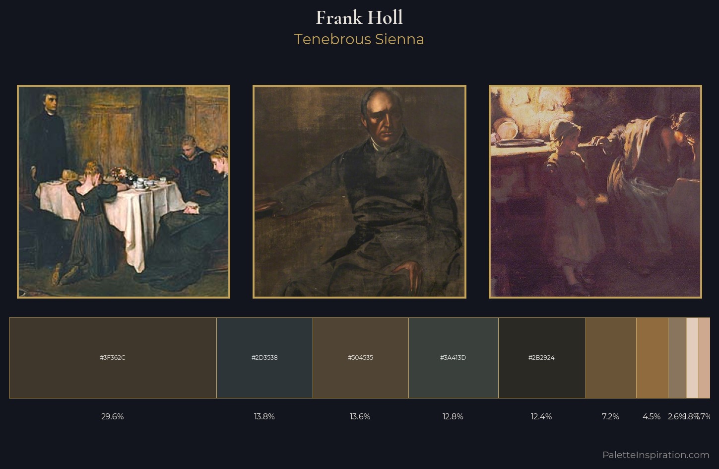 Frank Holl Palette 4 — Tenebrous Sienna