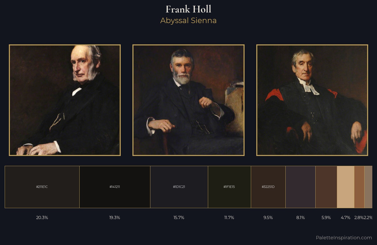 Frank Holl Palette 6 — Abyssal Sienna