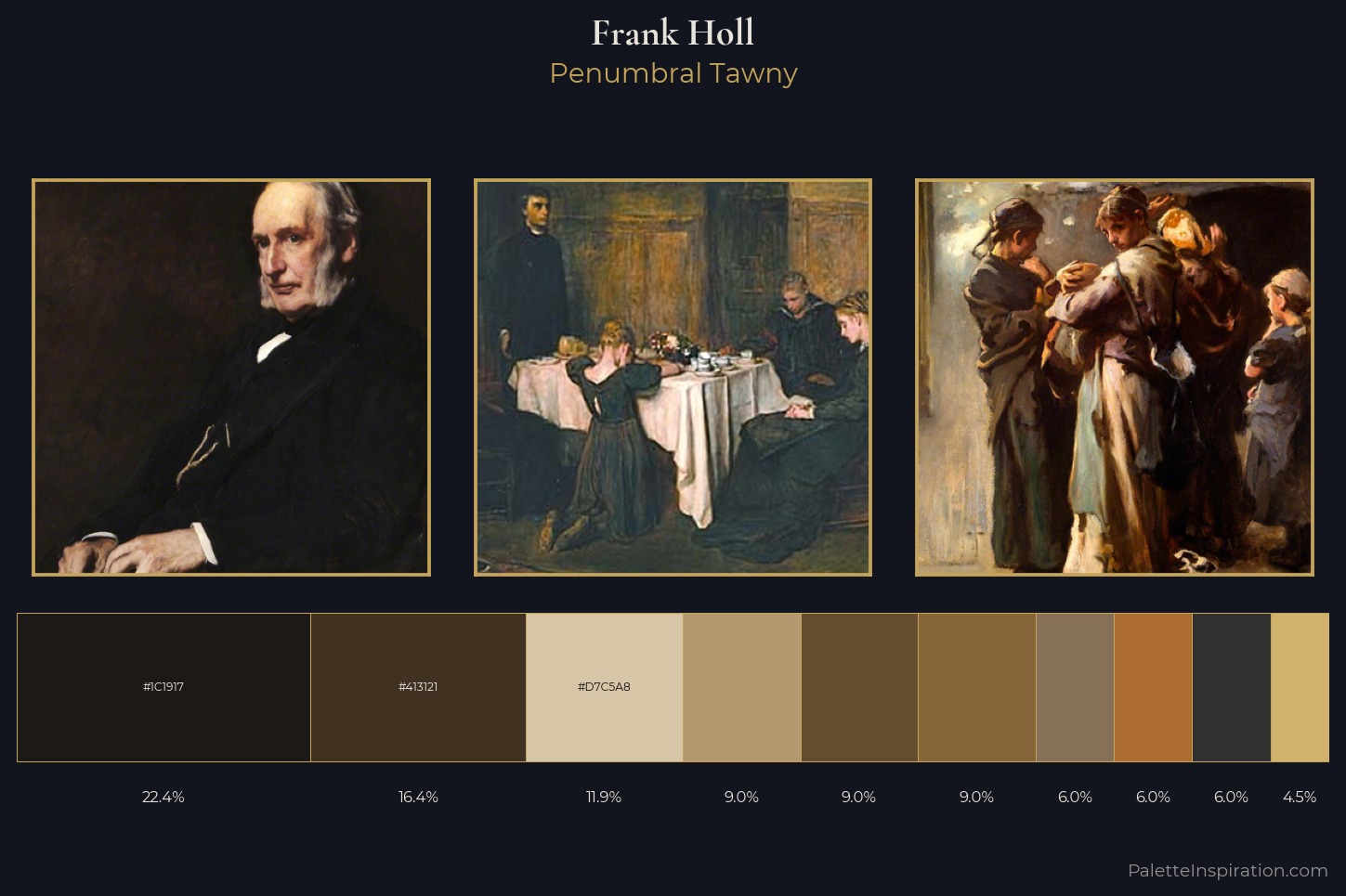 Frank Holl Master Palette