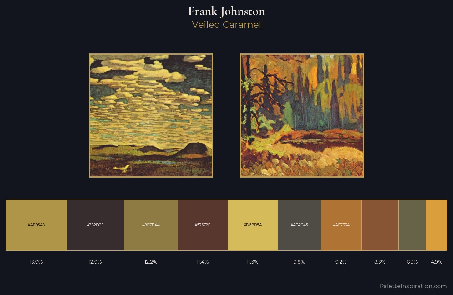 Frank Johnston Palette 3 — Veiled Caramel