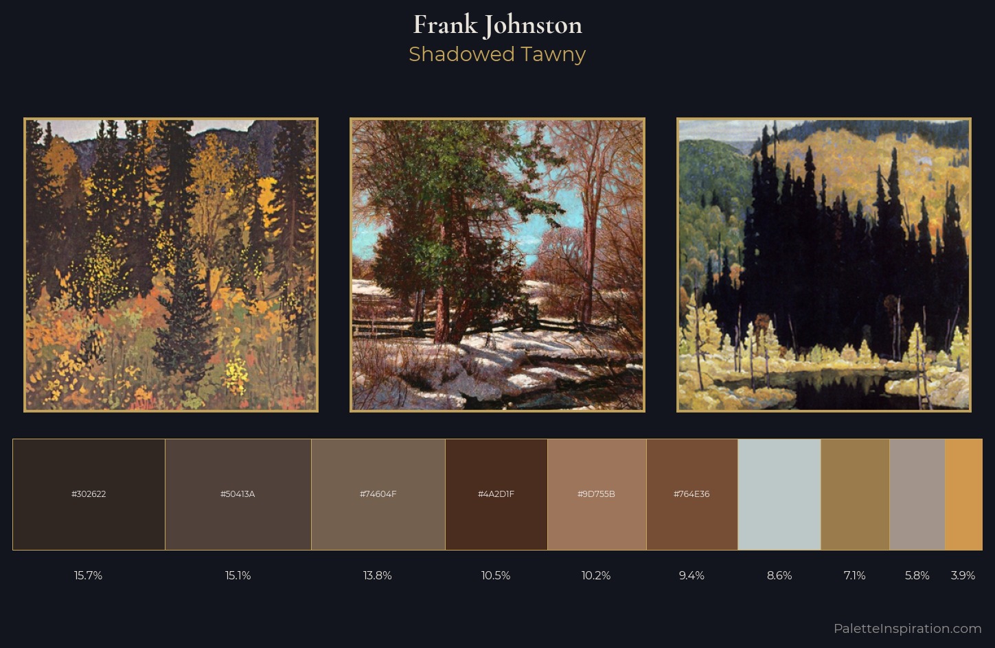 Frank Johnston Palette 4 — Shadowed Tawny