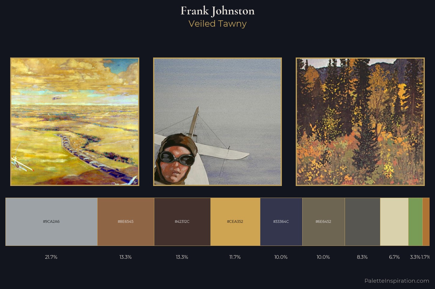 Frank Johnston Master Palette — Veiled Tawny