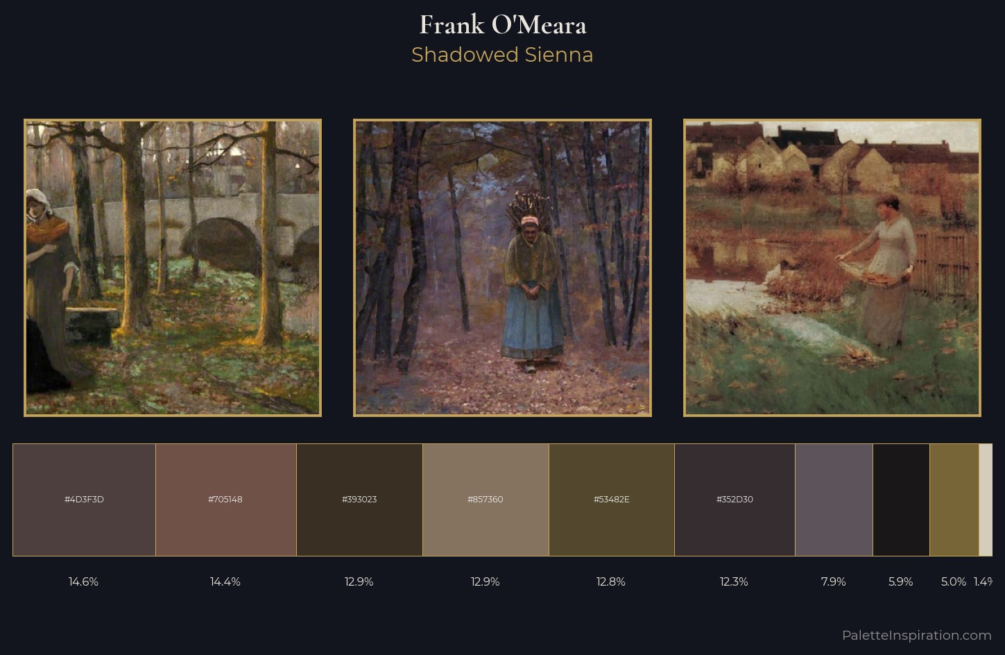 Frank O'Meara Palette 4 — Shadowed Sienna