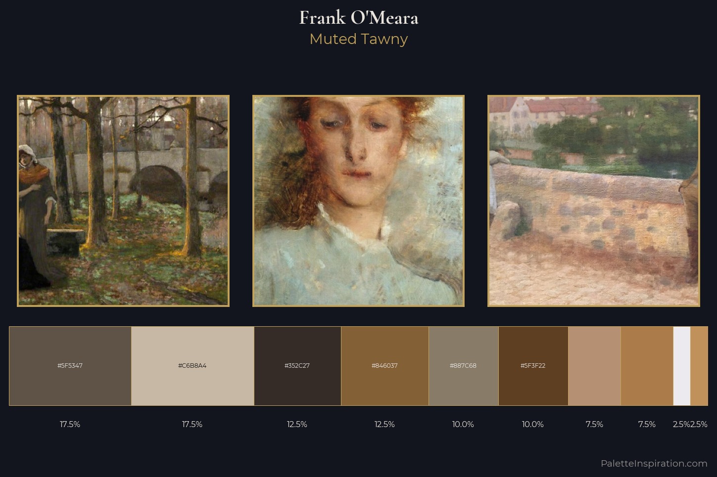 Frank O'Meara Master Palette