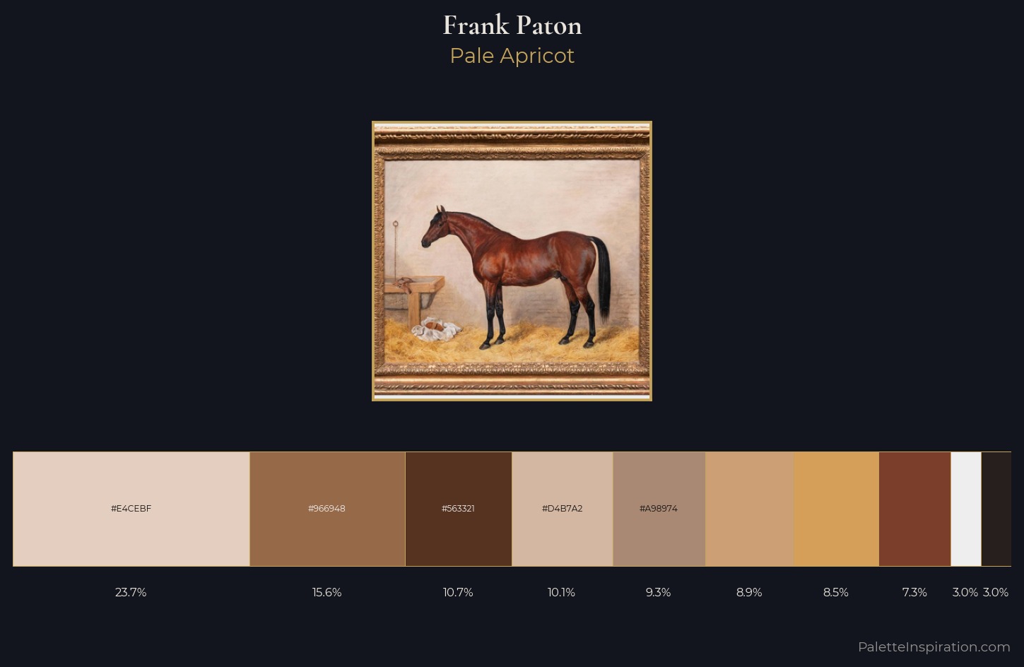 Frank Paton Palette 1 — Pale Apricot