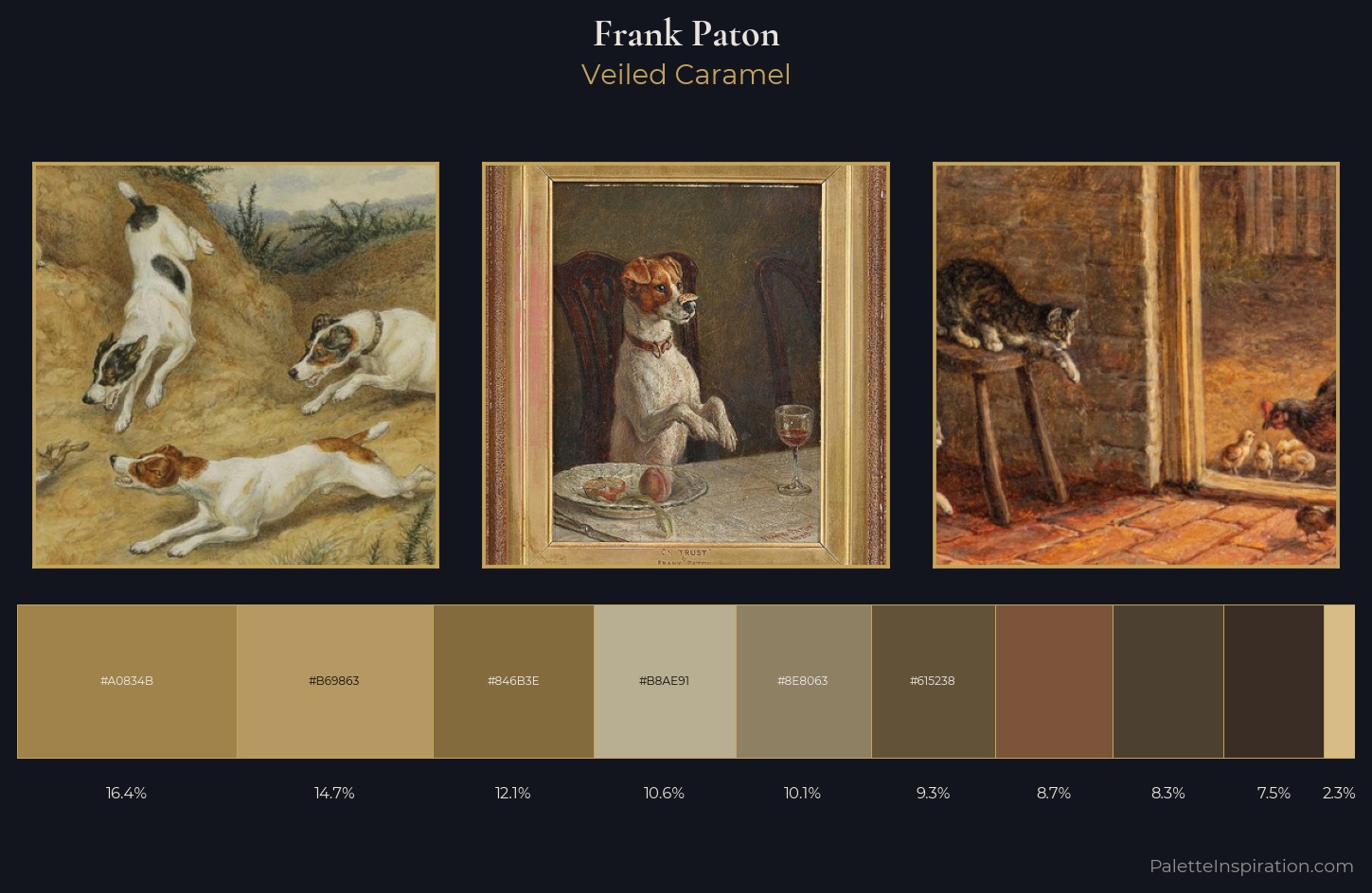 Frank Paton Palette 3 — Veiled Caramel