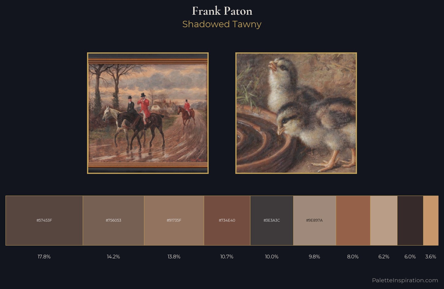 Frank Paton Palette 4 — Shadowed Tawny