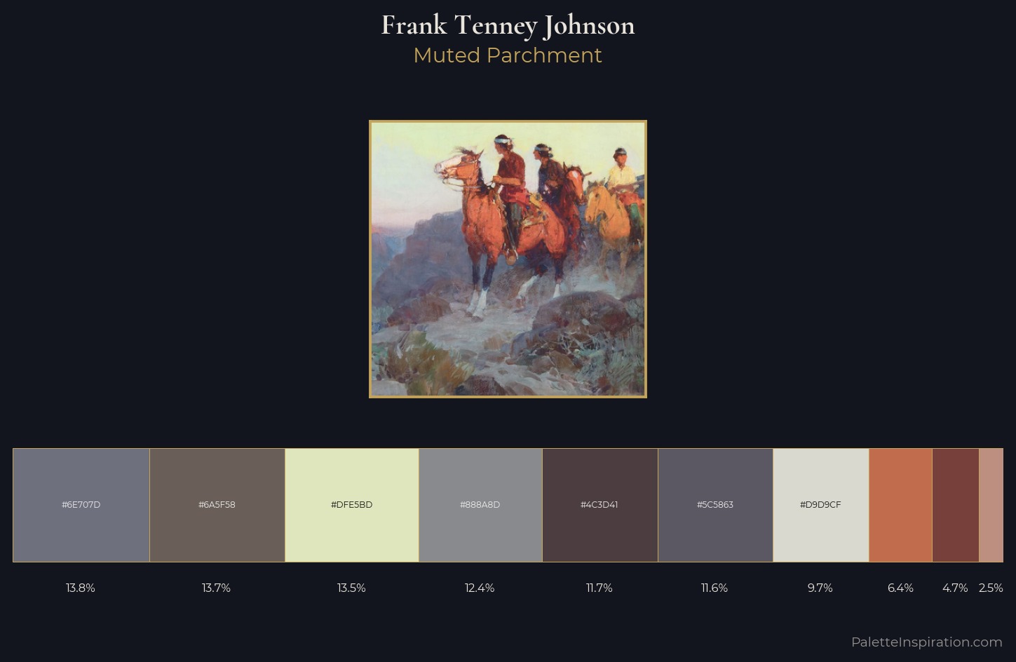 Frank Tenney Johnson Palette 1 — Muted Parchment