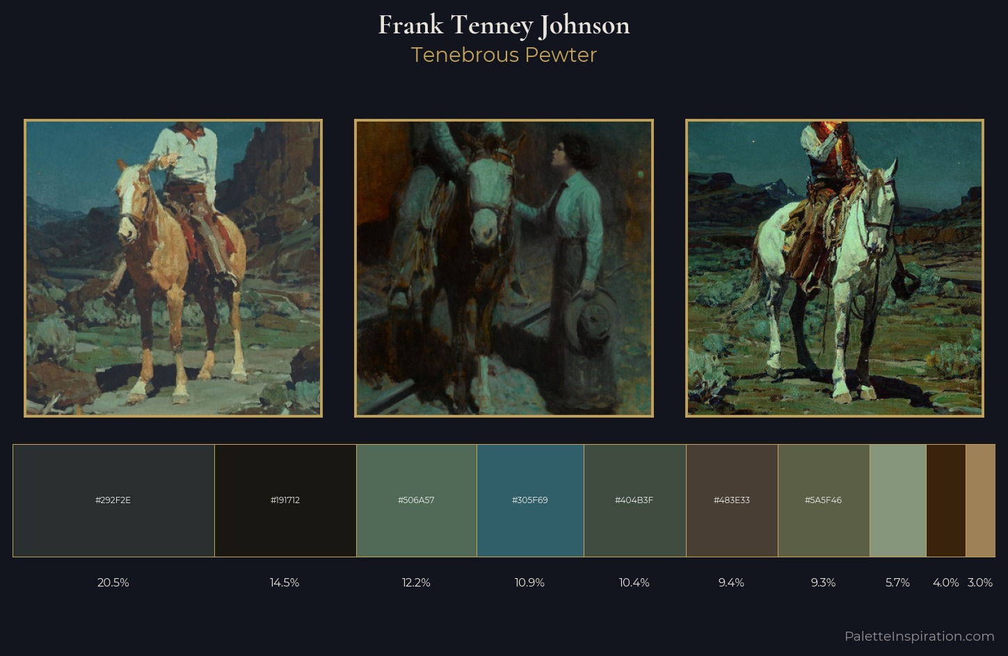 Frank Tenney Johnson Palette 4 — Tenebrous Pewter