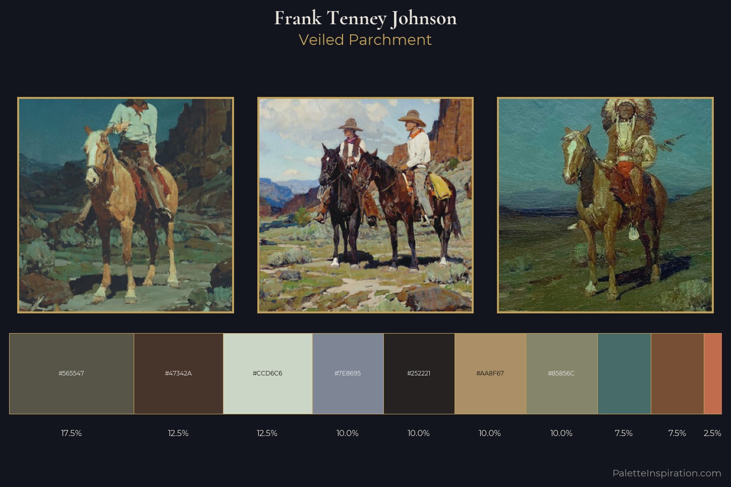 Frank Tenney Johnson Master Palette