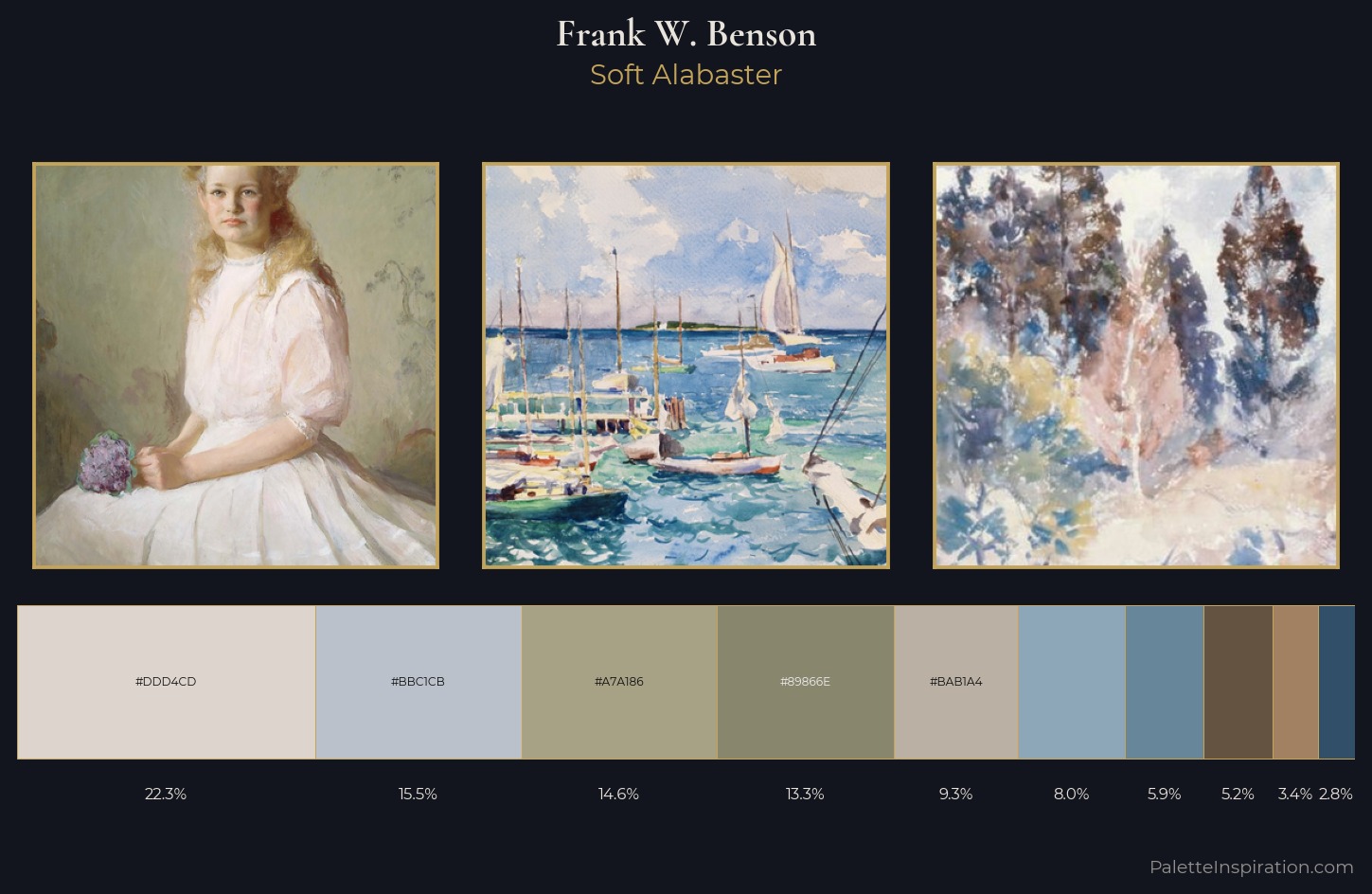 Frank W. Benson Palette 1 — Soft Alabaster