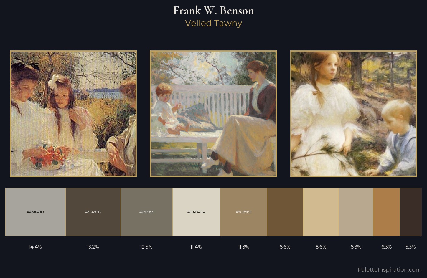 Frank W. Benson Palette 3 — Veiled Tawny