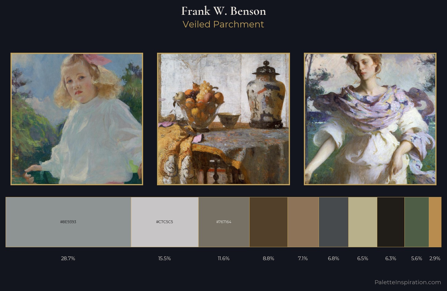 Frank W. Benson Palette 6 — Veiled Parchment