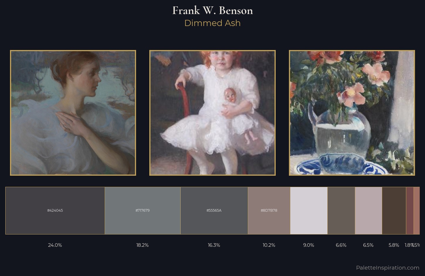 Frank W. Benson Palette 7 — Dimmed Ash