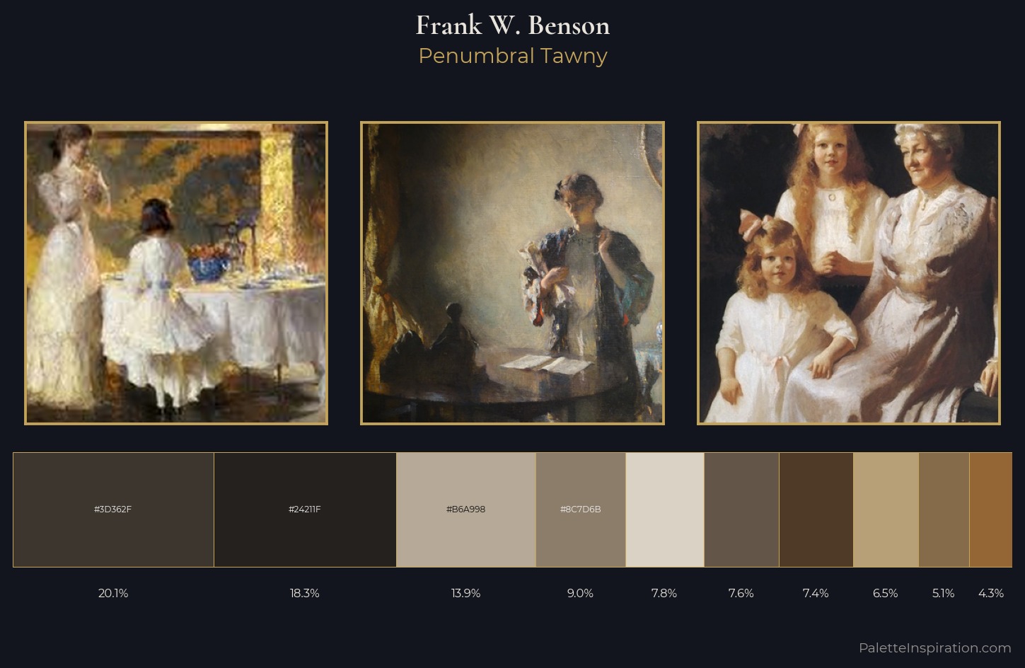 Frank W. Benson Palette 8 — Penumbral Tawny