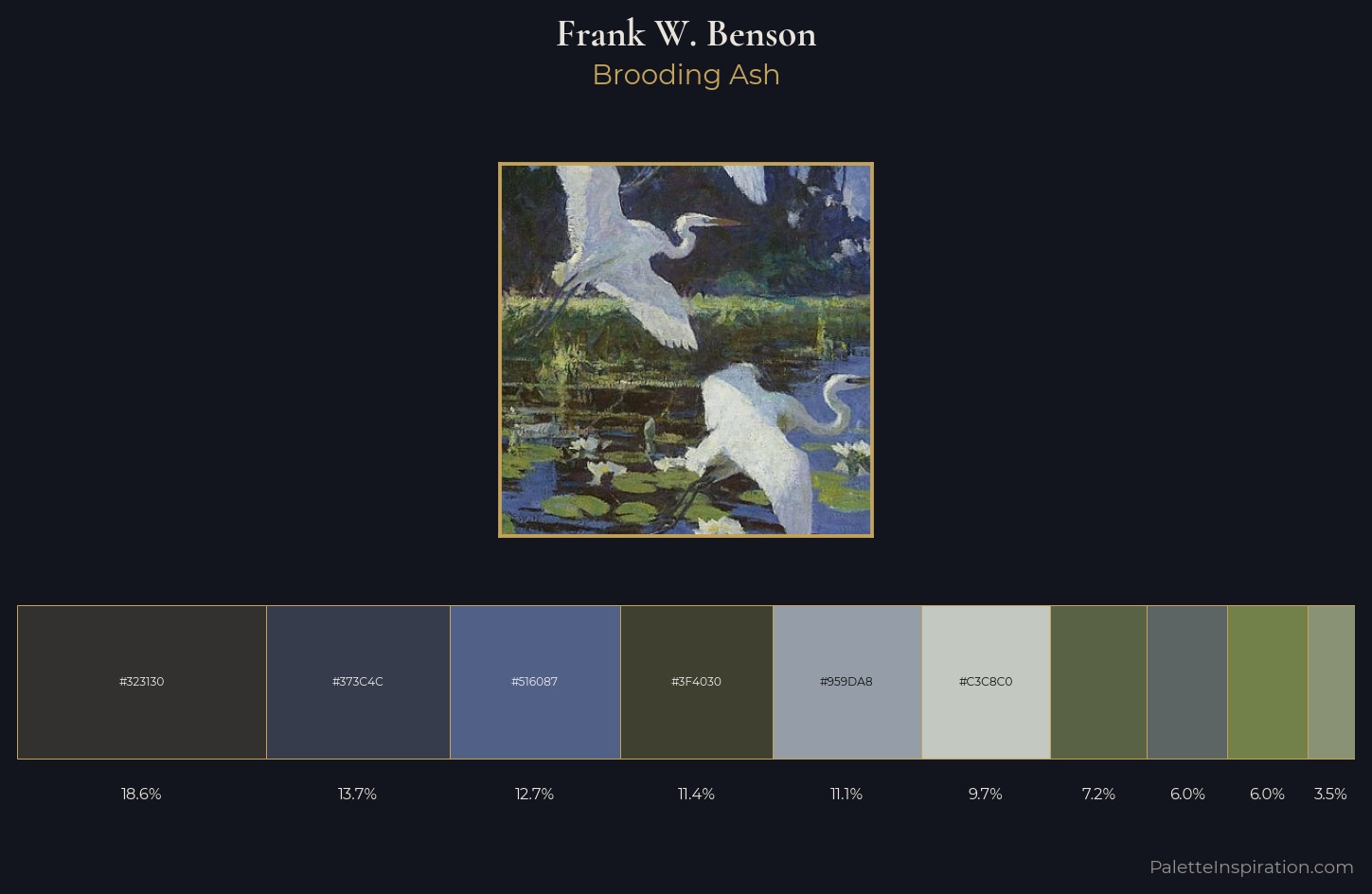 Frank W. Benson Palette 9 — Brooding Ash