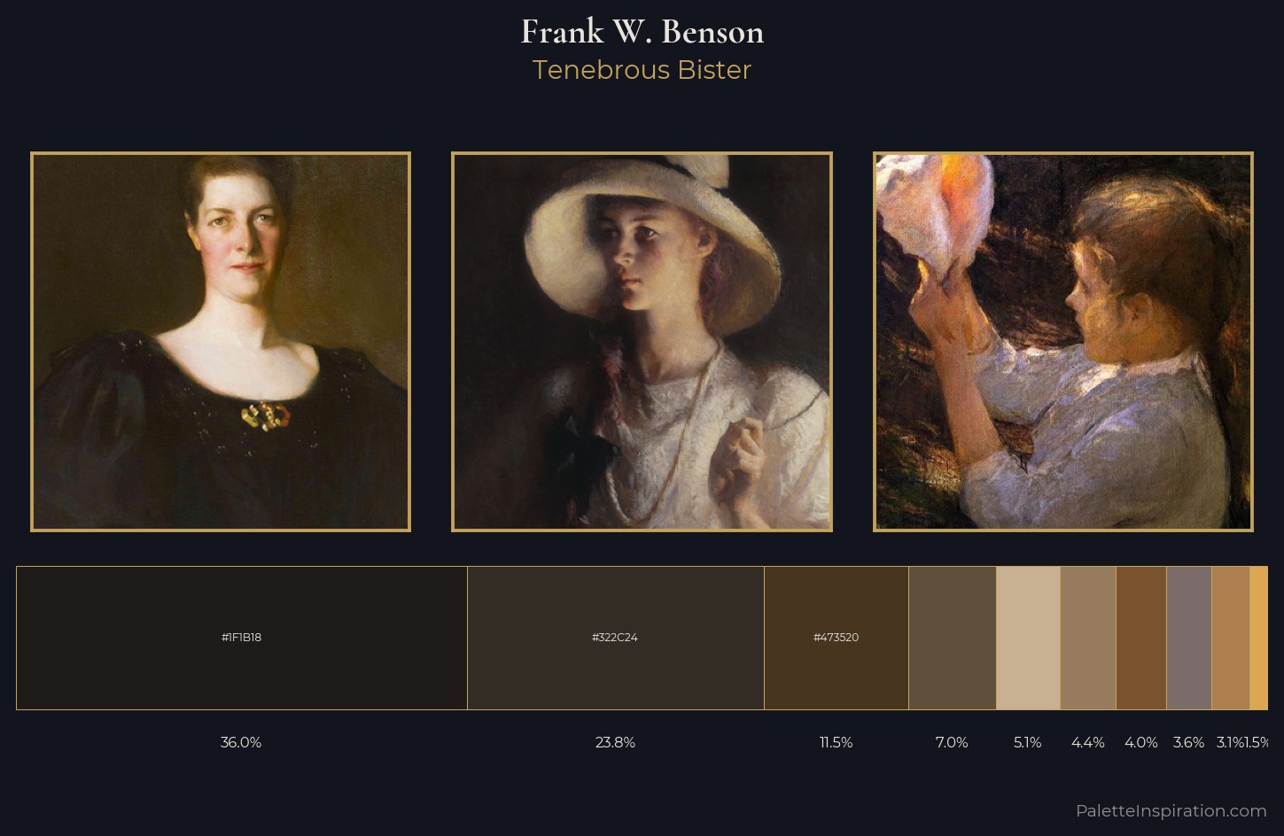 Frank W. Benson Palette 10 — Tenebrous Bister