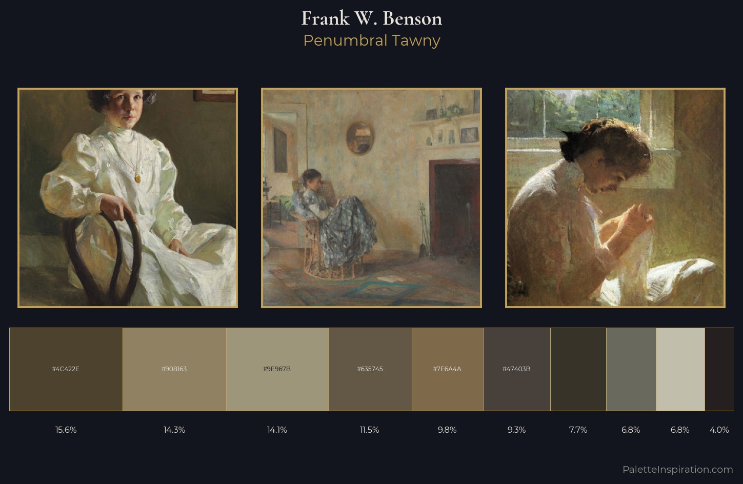 Frank W. Benson Palette 11 — Penumbral Tawny