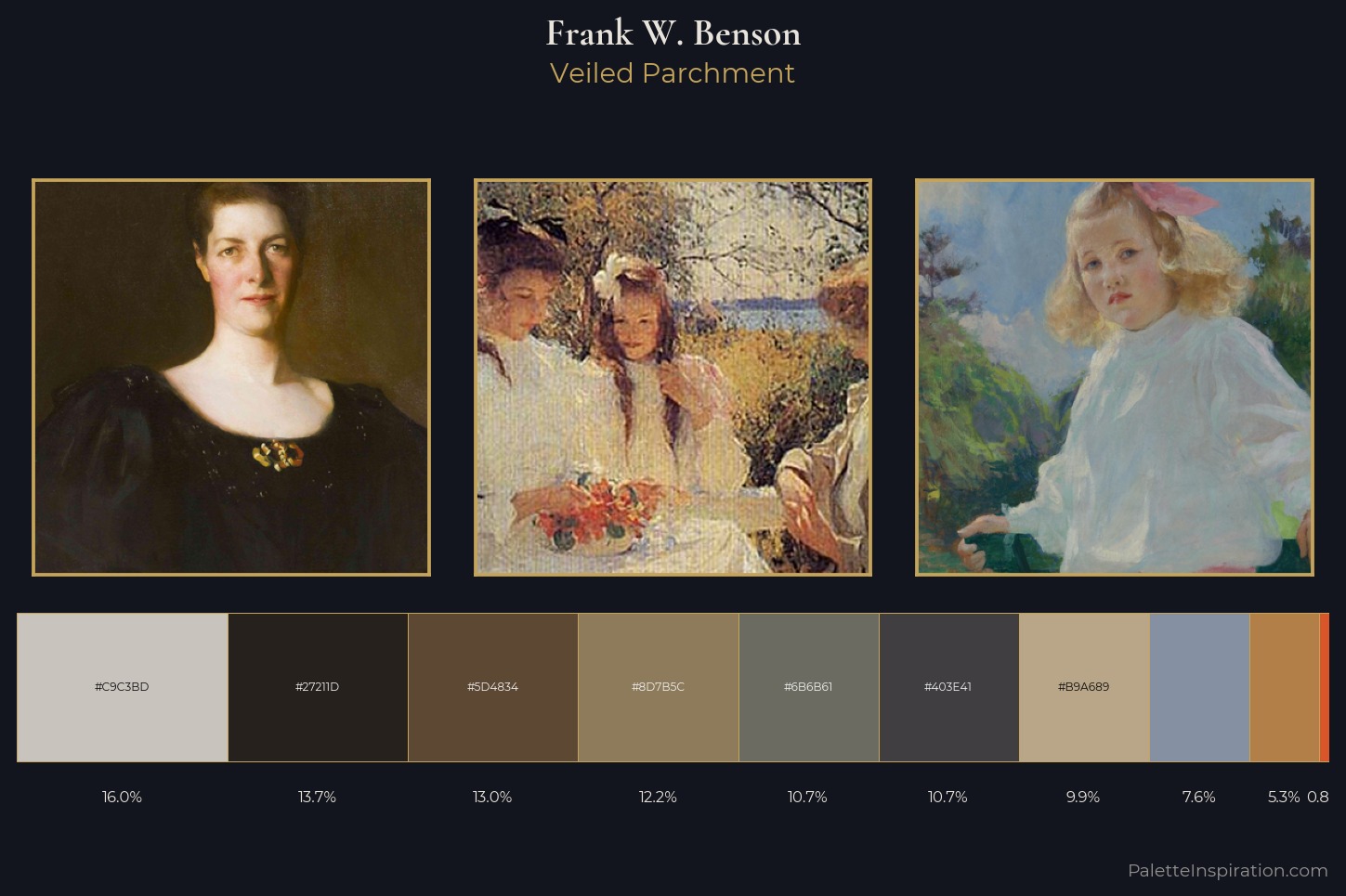 Frank W. Benson Master Palette — Veiled Parchment