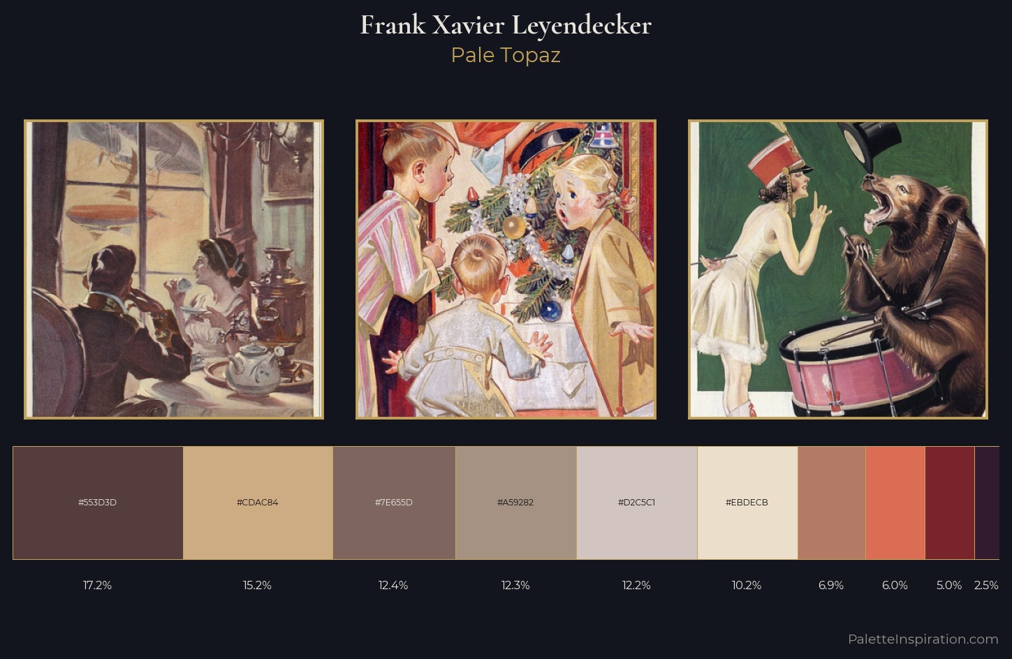 Frank Xavier Leyendecker Palette 3 — Pale Topaz