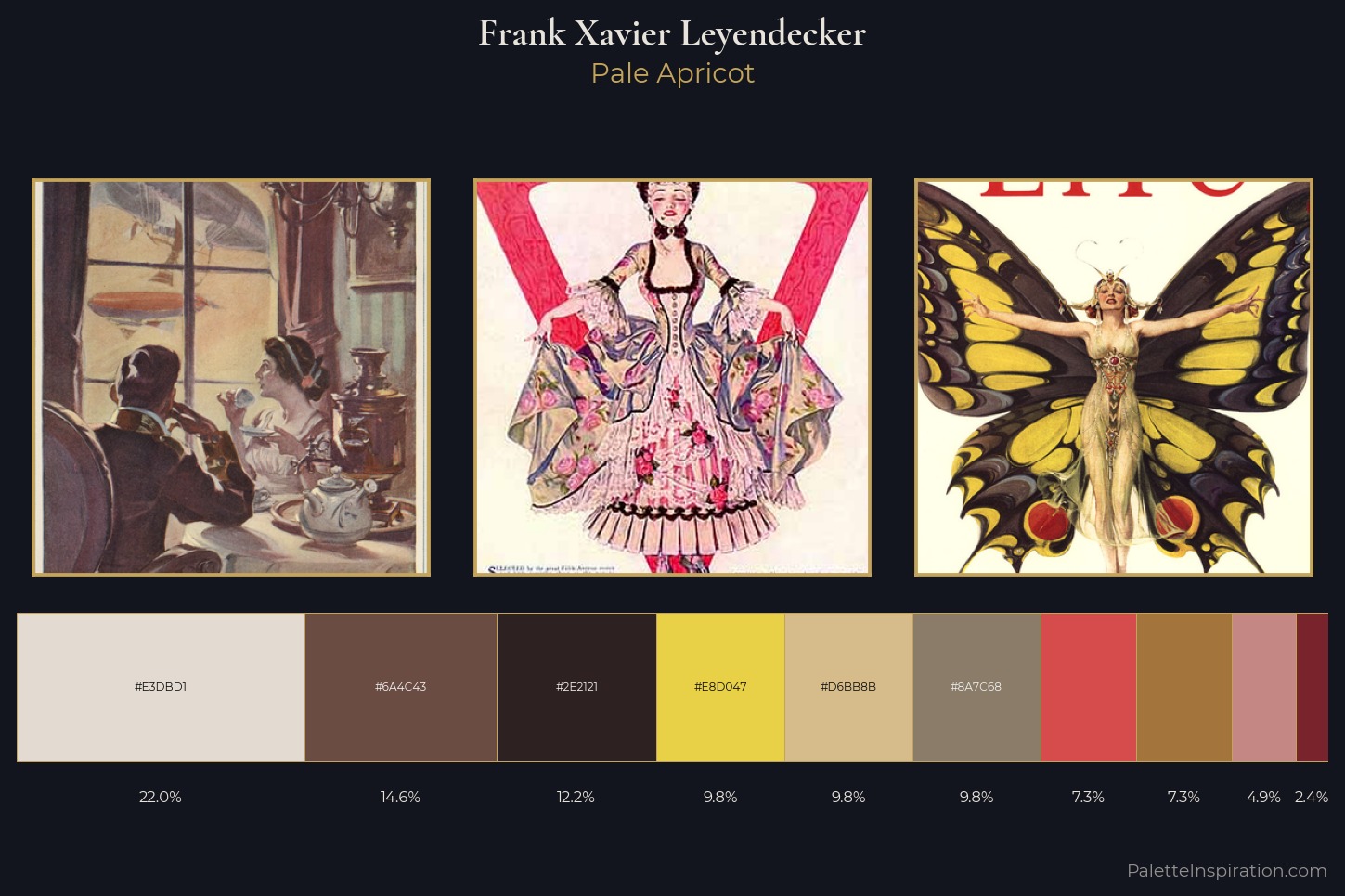 Frank Xavier Leyendecker Master Palette — Pale Apricot