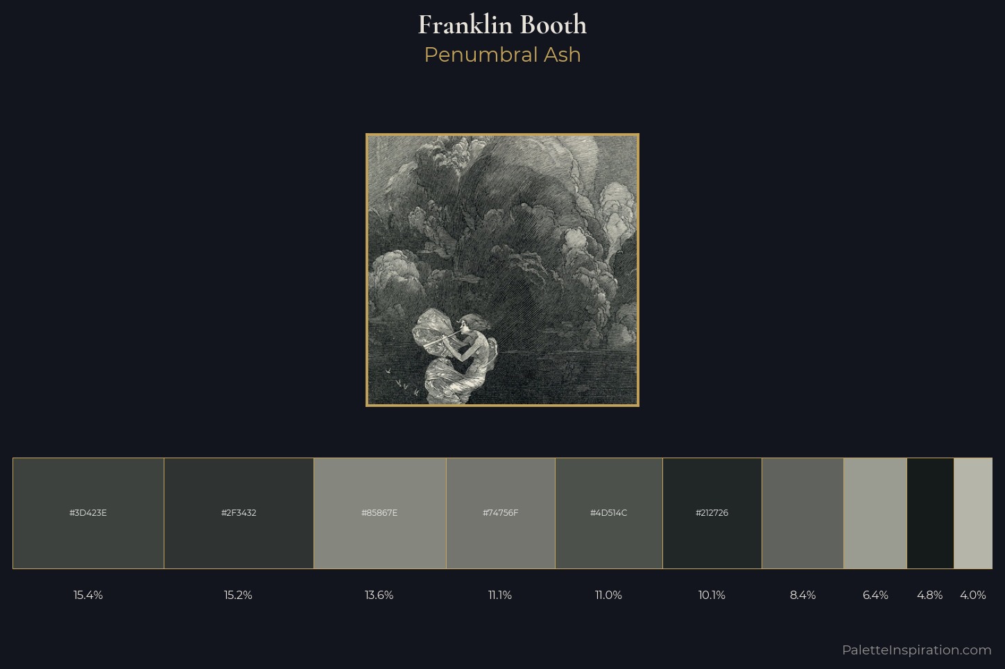 Franklin Booth Master Palette