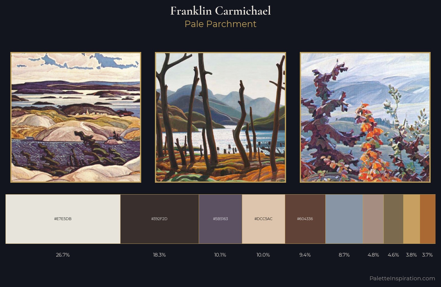 Franklin Carmichael Palette 3 — Pale Parchment