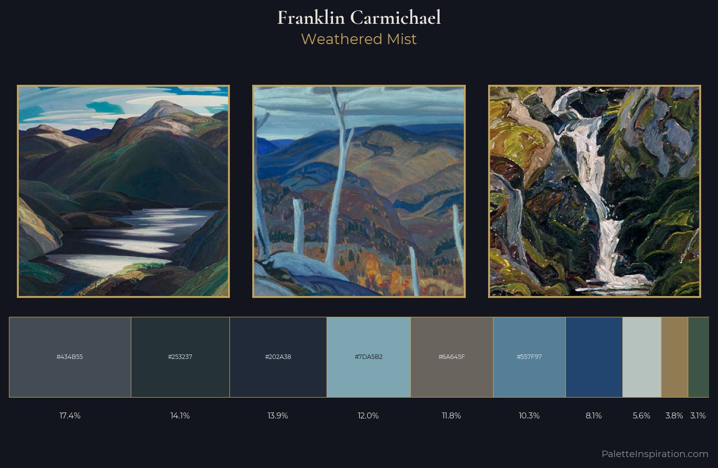 Franklin Carmichael Palette 6 — Weathered Mist