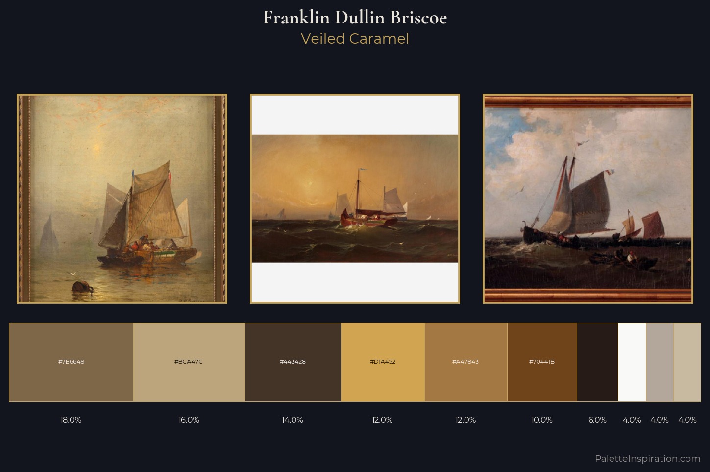 Franklin Dullin Briscoe Master Palette